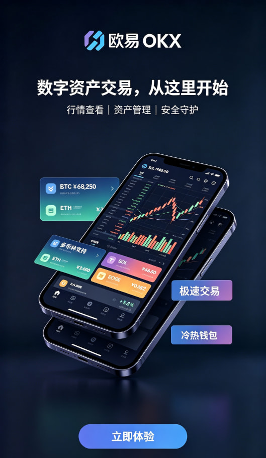 下载欧交易所最新app交易流程说明